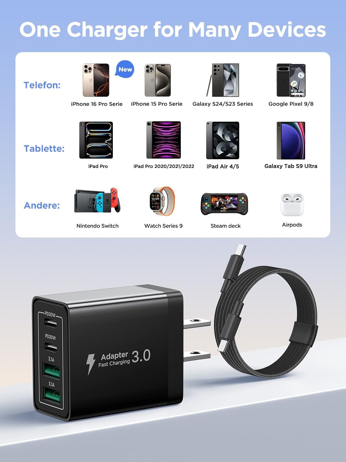 40W USB C Charger Cube, 2Pack 4-Ports Wall Plug Fast Charging Block with 6FT USBC to USBC Cord, Multiport Brick Type C Box Compatible with iPhone 16/15, Samsung S25 S24 S23, iPad, Cellphones Charger