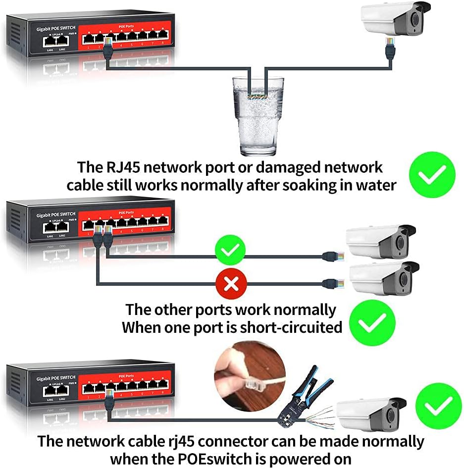 8 Port Gigabit PoE Switch with 2 Gigabit Uplink,802.3af/at Compliant,120W Built-in Power,Unmanaged Metal Plug and Play