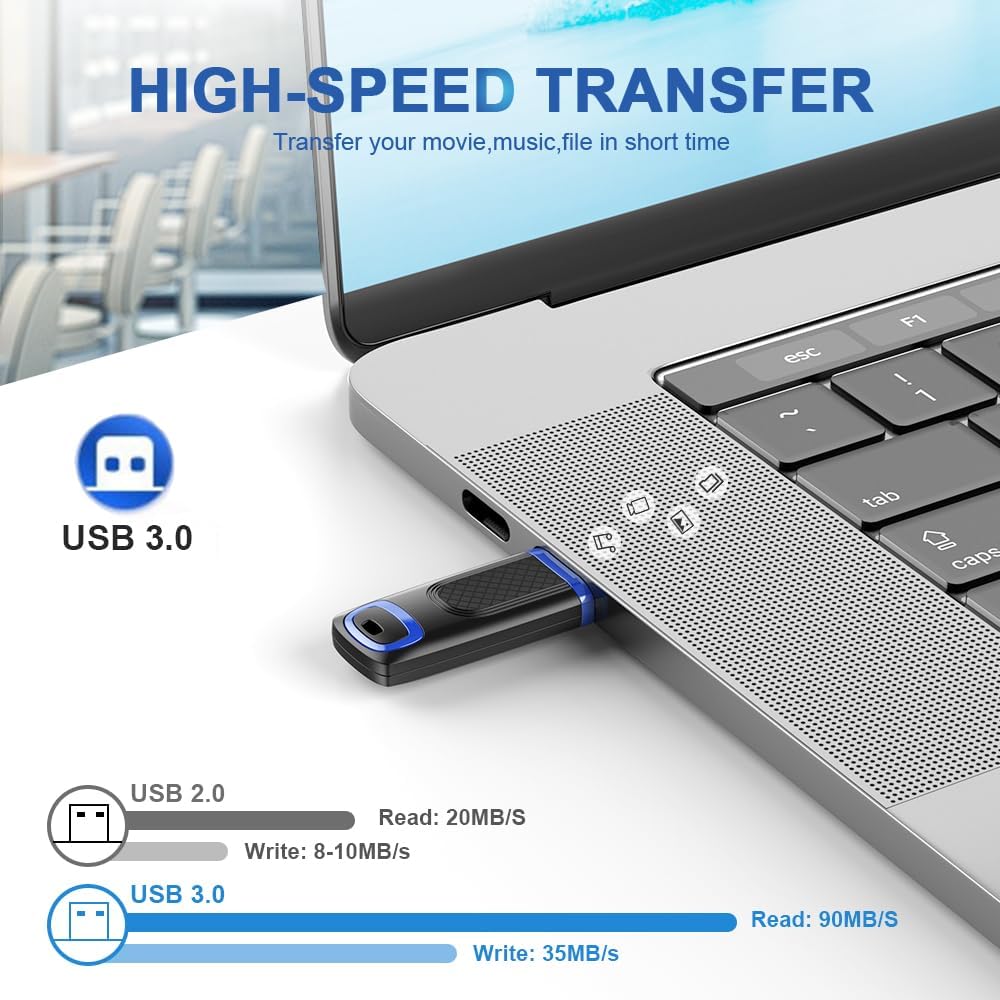 TOPESEL Flash Drive 128GB USB 3.0 Thumb Drive USB Stick Memory Stick USB Flash Drives Pen Drive Thumb Drives 2 Pack
