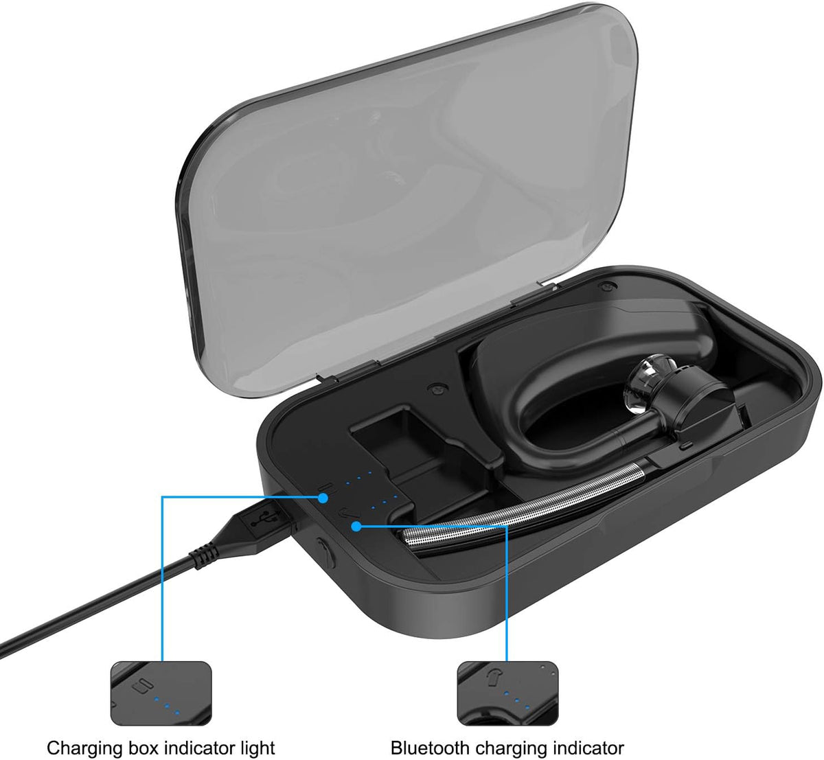 Power Charging Case Compatible with Plantronics Bluetooth Headset Voyager Legend, 2-in-1 Portable Charger Case with LED Status(Only Include The Charging Case)