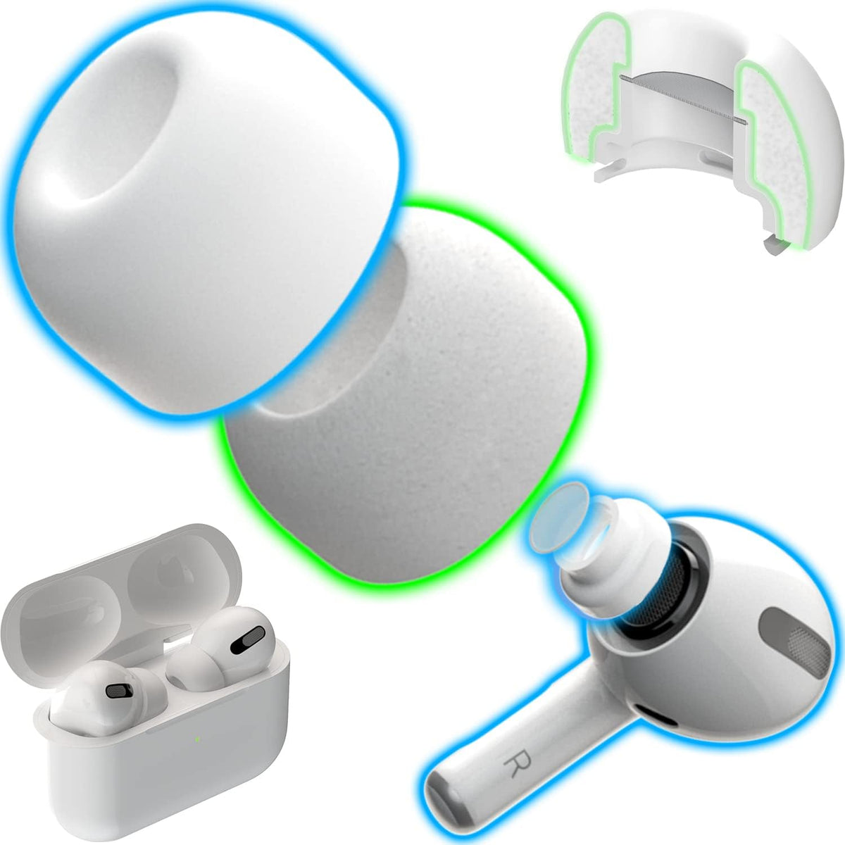 Patented Design Memory Foam Ear Tips for AirPods Pro and AirPods Pro 2 w/Silicone Shield. AirFoams Pro Active 2.0 Lasts 5X Longer. Replacement Tip. As seen on Kickstarter. (S/M/L, White)