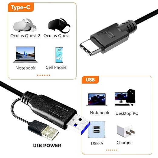 YOTETION Long USB A to USB C 3.0 Cable 50FTUSB3.0 A to C Data Transfer Type C Cable for Android Auto/iPhone 15/Galaxy S21 S20 A53 A71/iPad Mini 6/Switch/PS5 Controllerfor Samsung T7