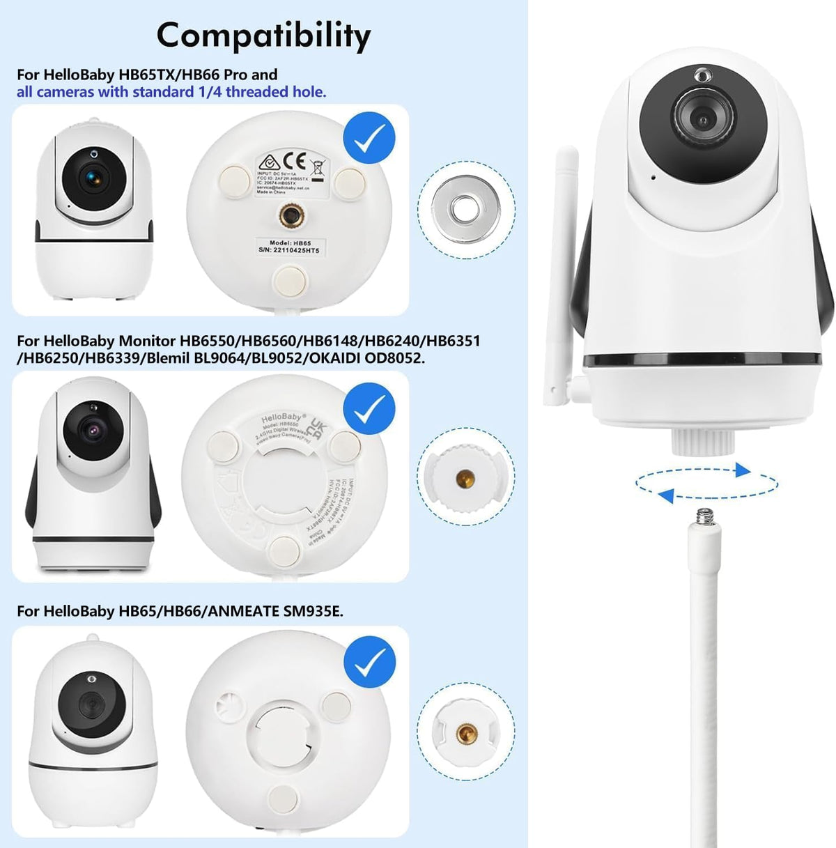 Annkoifu HB65/HB40/HB6550/HB6148/ HB6560/ HB66/ HB6339/ HB6550 SM935E, Baby Monitor Mount Compatible with HelloBaby