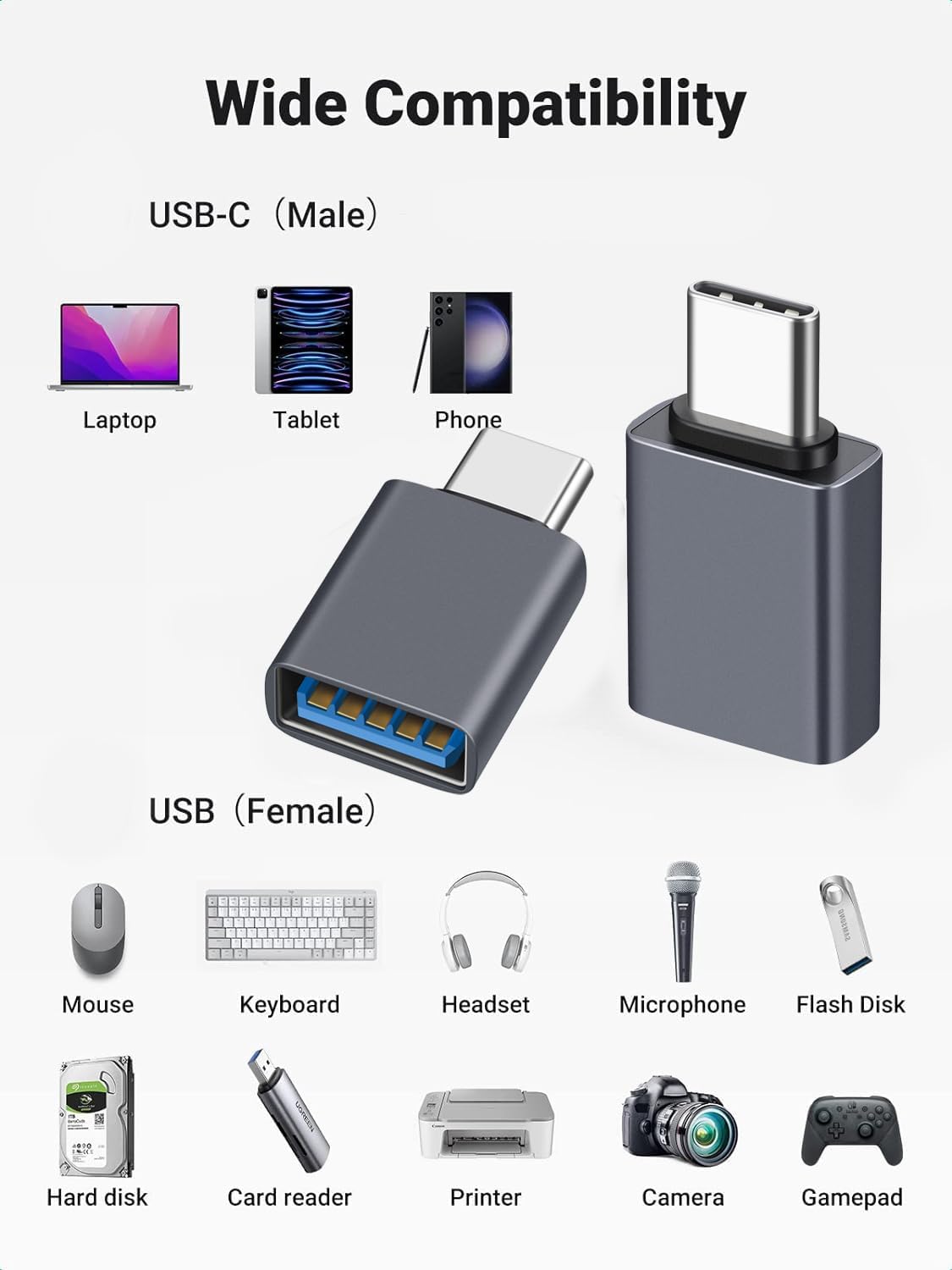 USB C Male to USB A Female Adapter (3 Pack),USB 3.2 GEN2 10Gbps High-Speed Data PD 60W Fast Charging for iMac,MacBook Pro/Air,iPhone 16 15,iPad,Microsoft Surface,Samsung Galaxy S24/23/22,etc.