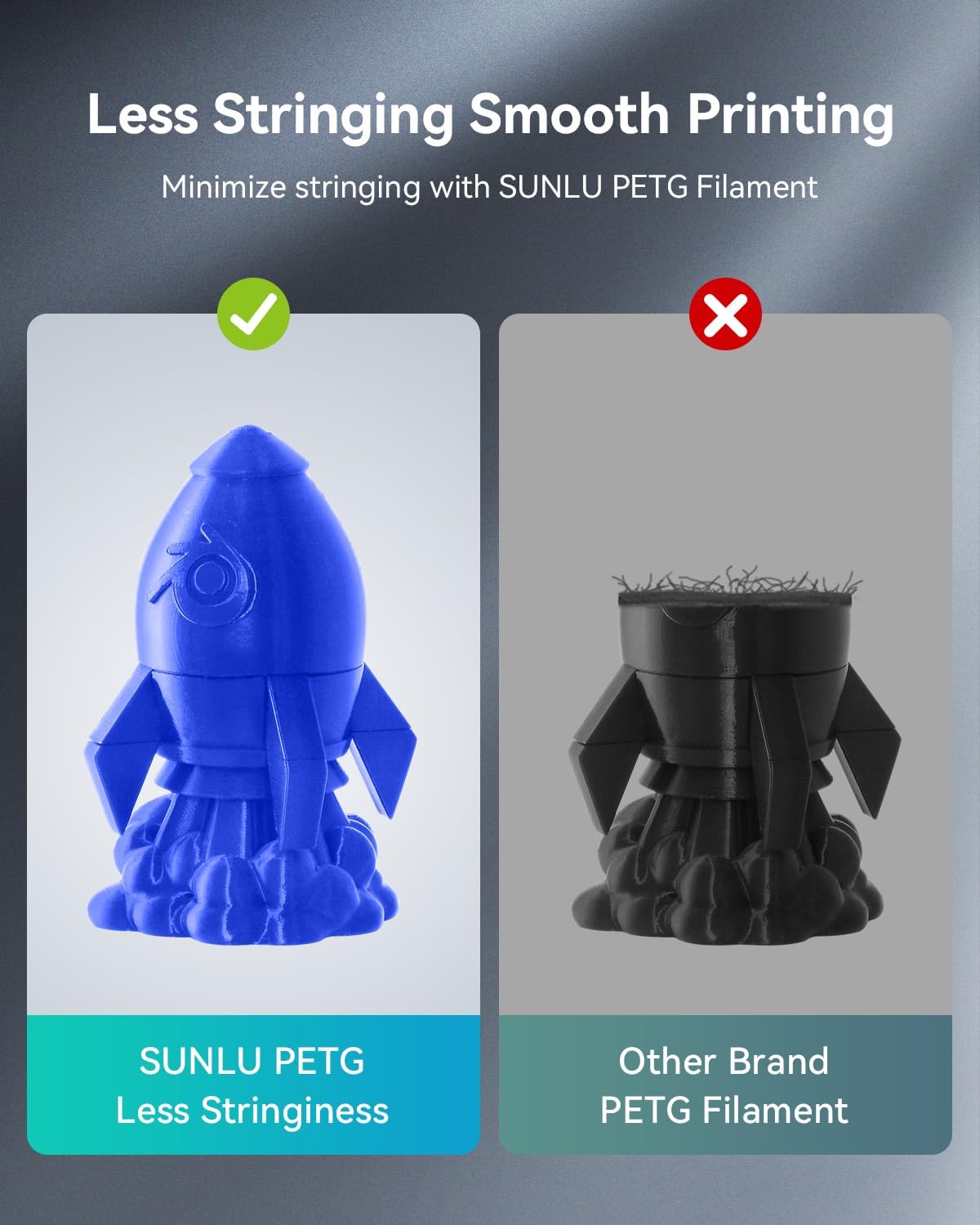 SUNLU 3D Printer Filament PETG Filament 1.75mm, Less Stringing Good Layer Adhesion High Toughness, PETG Filament 1.75 ±0.02mm, 1kg Spool(2.2lbs), Transparent Red
