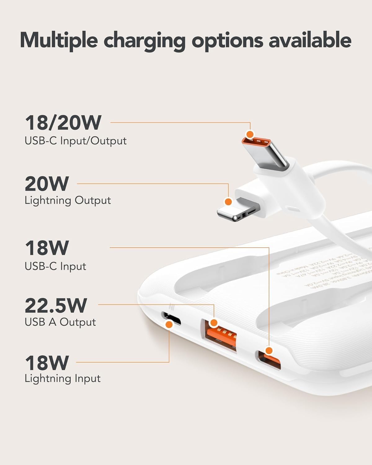 Mini Portable Charger with Built-in Cables 22.5W Fast Charging Power Bank USB-C Small Battery Pack 10000mAh Travel Essential Slim Battery for iPhone 16/15/14, Samsung 25/24, and More