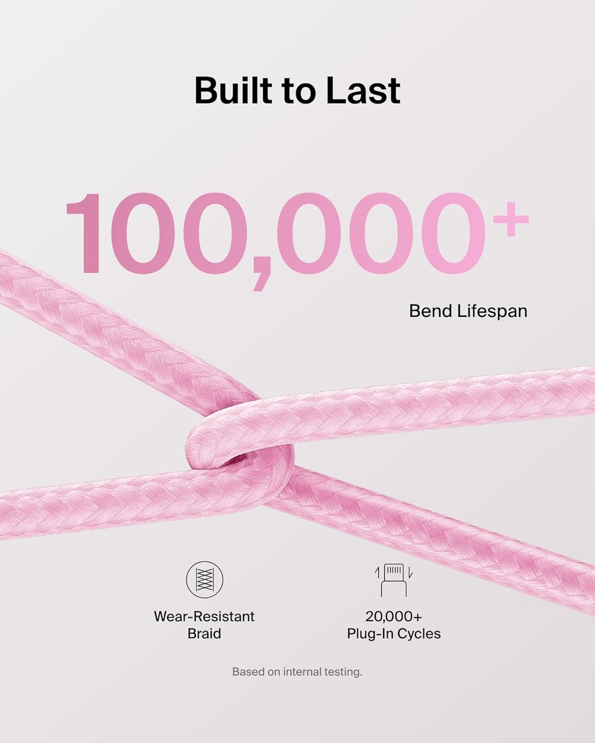 Belkin USB C to USB C Cable 2-Pack, 3.3ft, 60W - Type C Charger, iPhone Charger Cord, Soft, Braided, Flexible for iPhone 16, Galaxy S25, Pixel 9, Airpods, iPad Pro & More, Travel Essentials - Pink