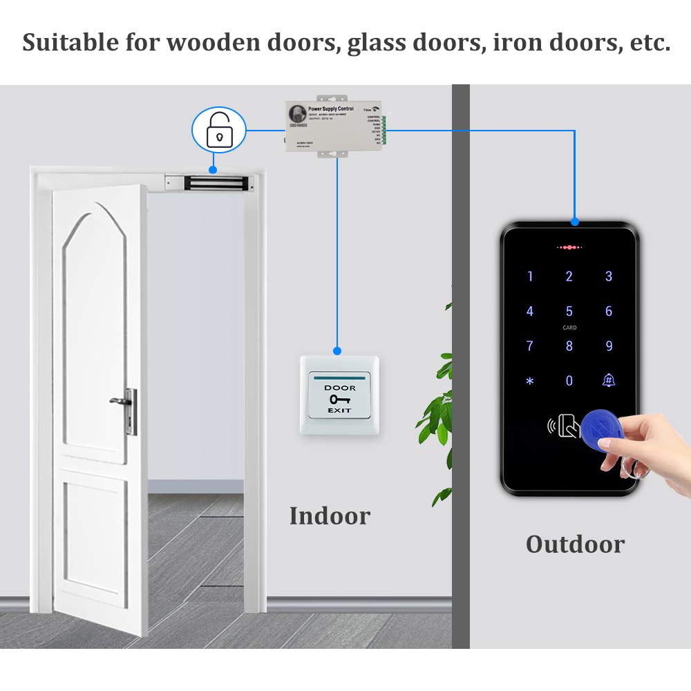 HENA Professional Access Control Kit, IP68 RFID Keypad(3000 Users Capacity)+180KG/380lbs Magnetic Door Lock,DC12V 3A Power Supply, Suitable for All