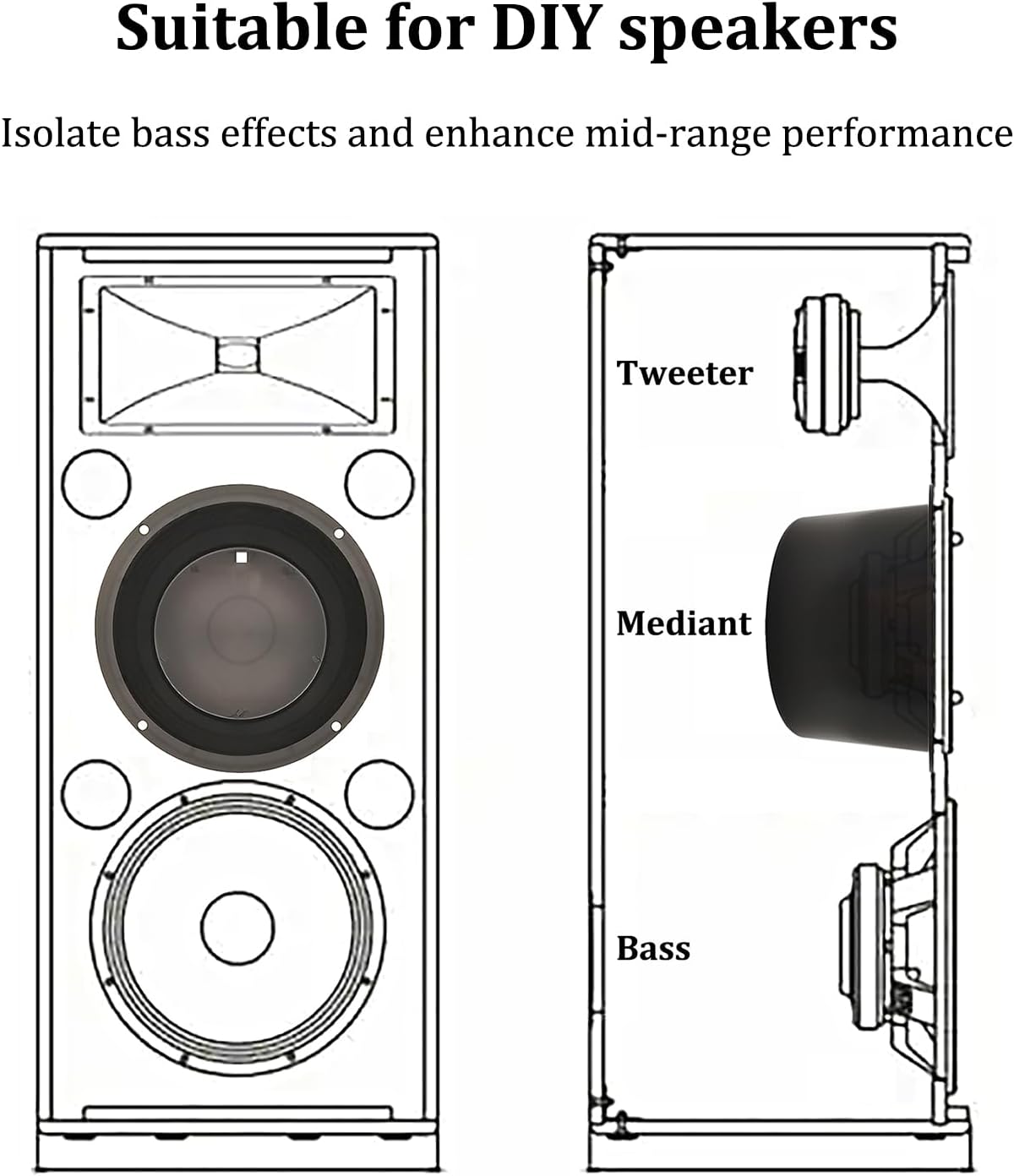 HiQltyla 4" 4" (Pack 2) Speaker Baffle, Suitable for DIY Bookshelf Speaker Home Audio Systems or Car Speaker Systems