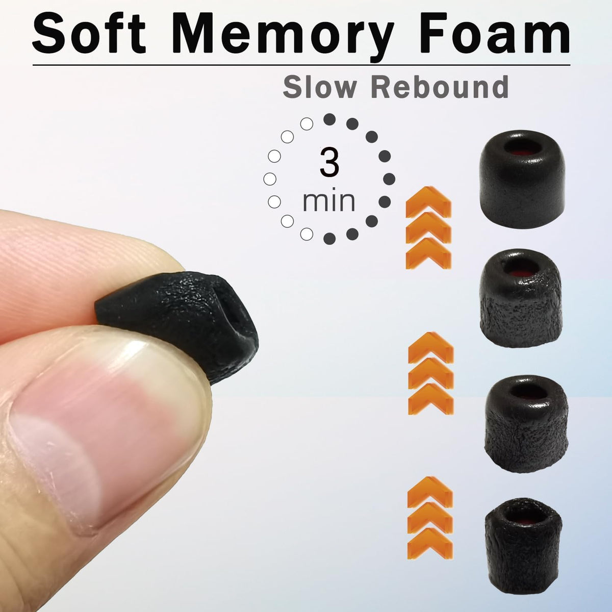 Memory Foam Earbuds Tips Replacement Fit 4.0mm-5.5mm Isolation Noise Replacement Foam Ear Tips for in-Ear Earphones with Storage Box