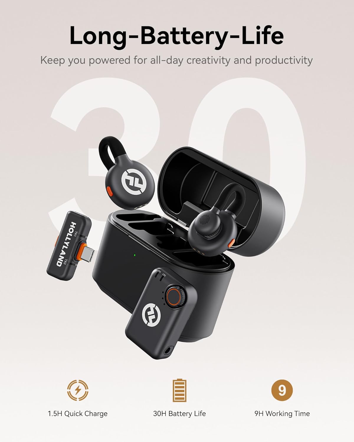 Hollyland Lark M2S Combo (Camera RX+USB-C RX+ Lightning Cable) Wireless Microphone for iPhone/Camera/Android/PC, Titanium Clip, Noise Cancelling, 30H Use, Vlog, Interview, Content Creation