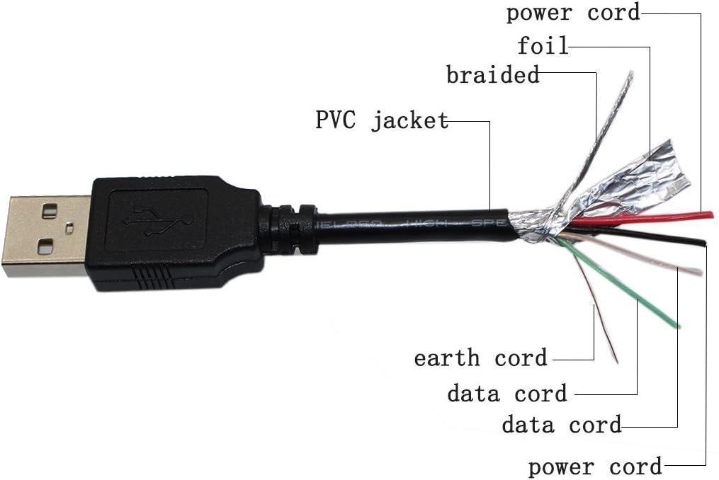 AFKT HC-W580 HC-W580K HC-VX981 HC-VX981K HC-WXF991 HC-WXF991K USB Charging Cable PC Laptop Power Cord for Panasonic