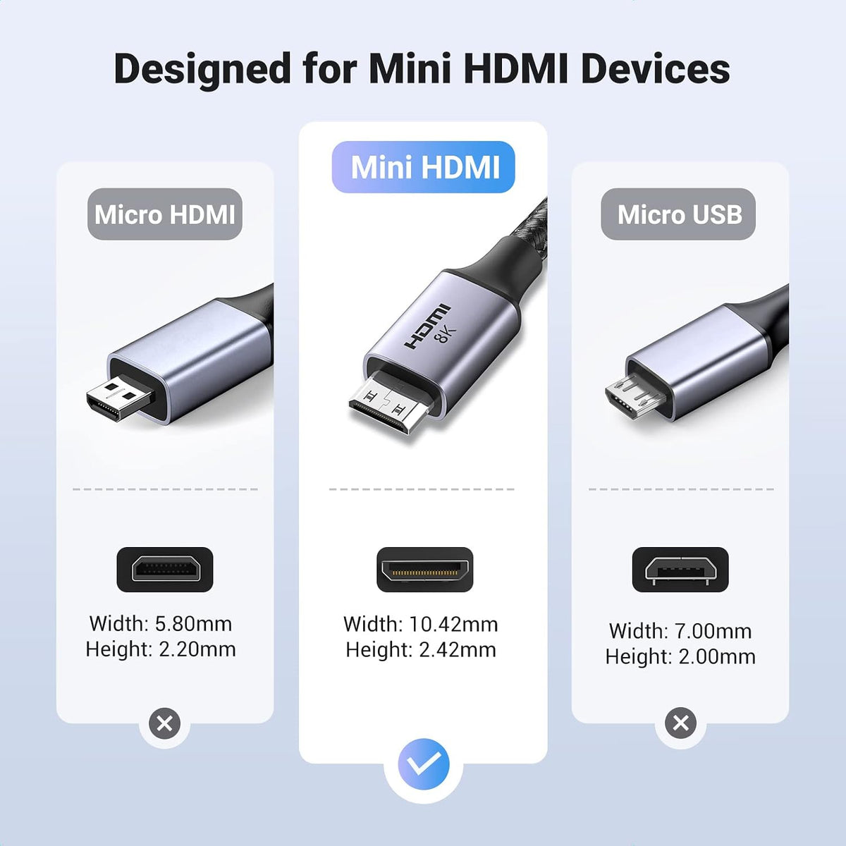 8K 6.6FT 8K@60Hz 4K@240Hz UGREEN Mini HDMI to HDMI Cable Aluminum Braided Bidirectional HDR eARC Compatible