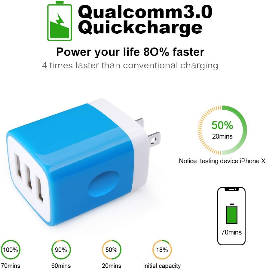 Wall Charger Adapter,USB Cubes,3Pack Universal Travel 3.1A 3 Muti Port Plug Charging Block Compatible with iPhone 16,15,14,13,12,SE 2020,11 Plus,Samsung GalaxyS24,S23,S22,S21 Ultra Plus FE, LG