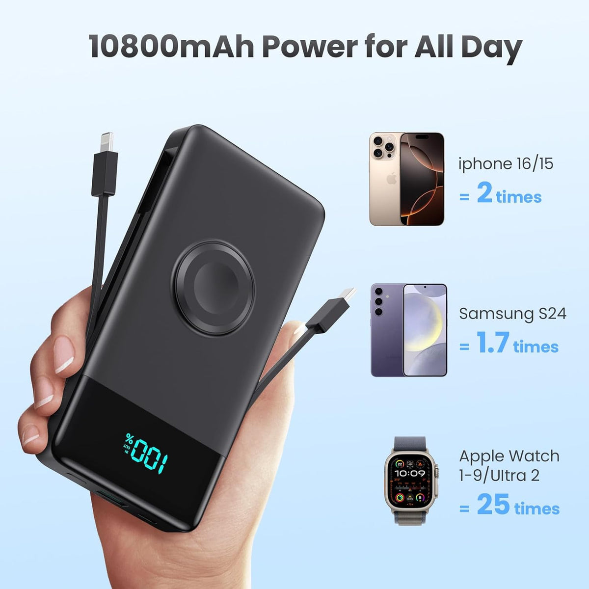 Portable Charger for iPhone with Built in Cables & Wall Plug,6-in-1 10800mah Power Bank with iWatch Charger, QC4.0+25W PD Fast Charging LCD Display Battery Pack for iPhone 16/15/14,Android