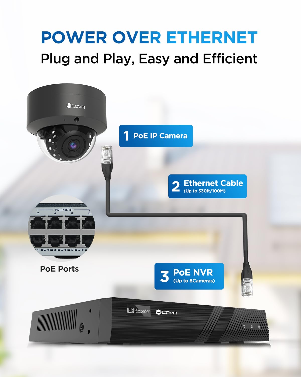 4COVR 4K PoE Security Camera System, AI Human Vehicle Detection, 4Pcs 8MP IK10 Vandal-Proof Dome IP Camera with Mic, 8CH 8MP H.265 NVR with 2TB HDD