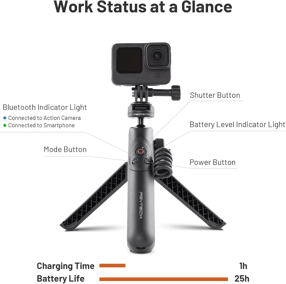 PGYTECH CapLock MantisPod Power for Gopro, Charging Handle Grip Mount with Remote Control, 5000mAh Battery Power Selfie Stick, Vlog Attachment Tripod Monopod Bank for Gopro 13/12/11/10, Phone