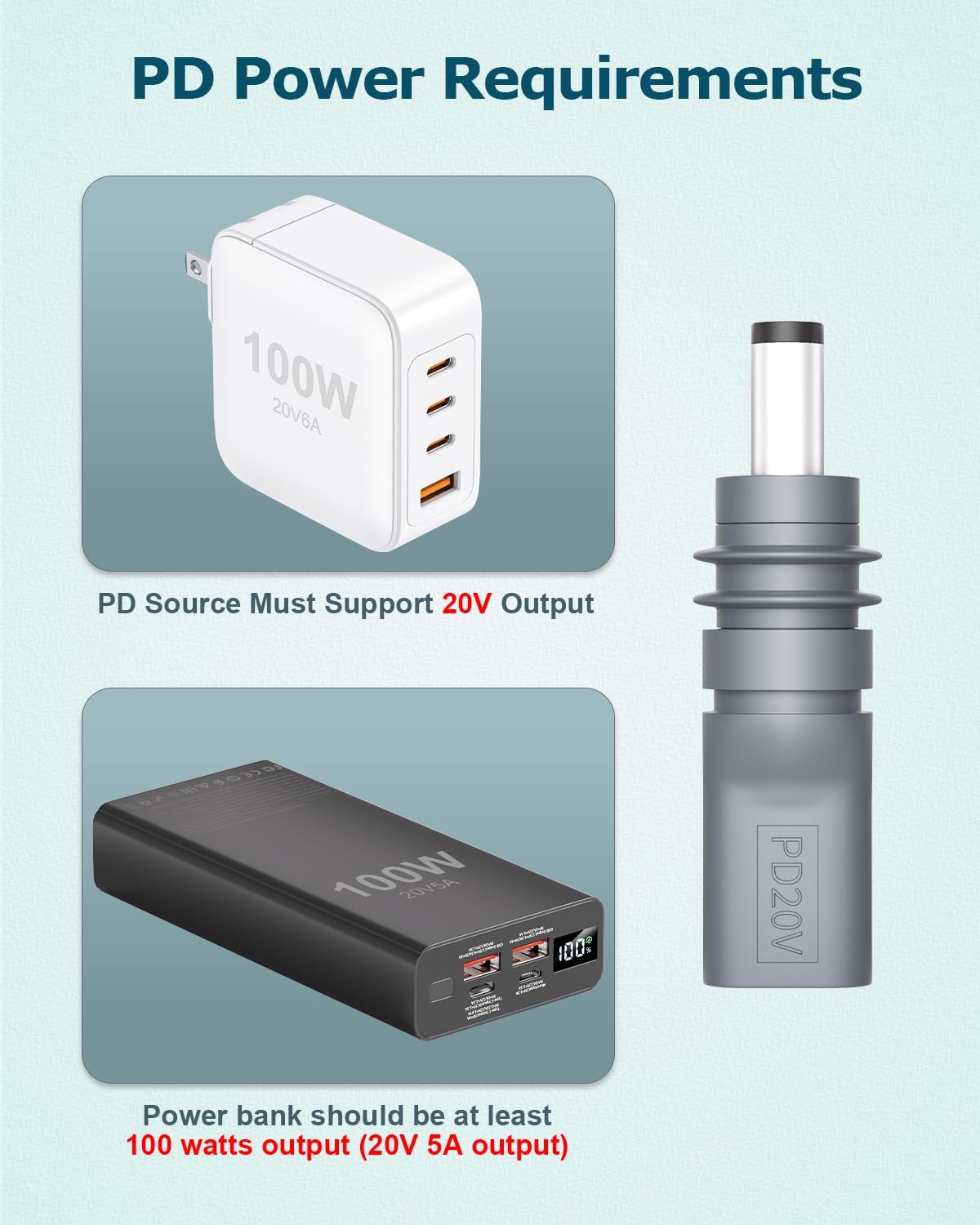 Gunovy 2PCS 20V 5.5 2.1mm 100W Starlink Mini Power Adapter USB C to DC Power Cable Adapter for Starlink Mini