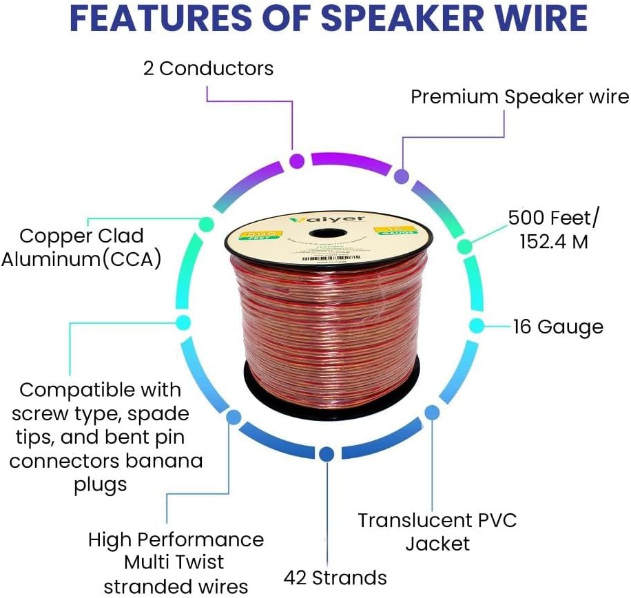 Vaiyer Home Audio System Kit, 6-Channel 6000 Watts Bluetooth Amplifier with 5.25" 12 QTY of 175 W Each in-Wall in-Ceiling Speakers & 16 AWG 500 ft. Speaker Wire - Perfect for Home, Office, Restaurants