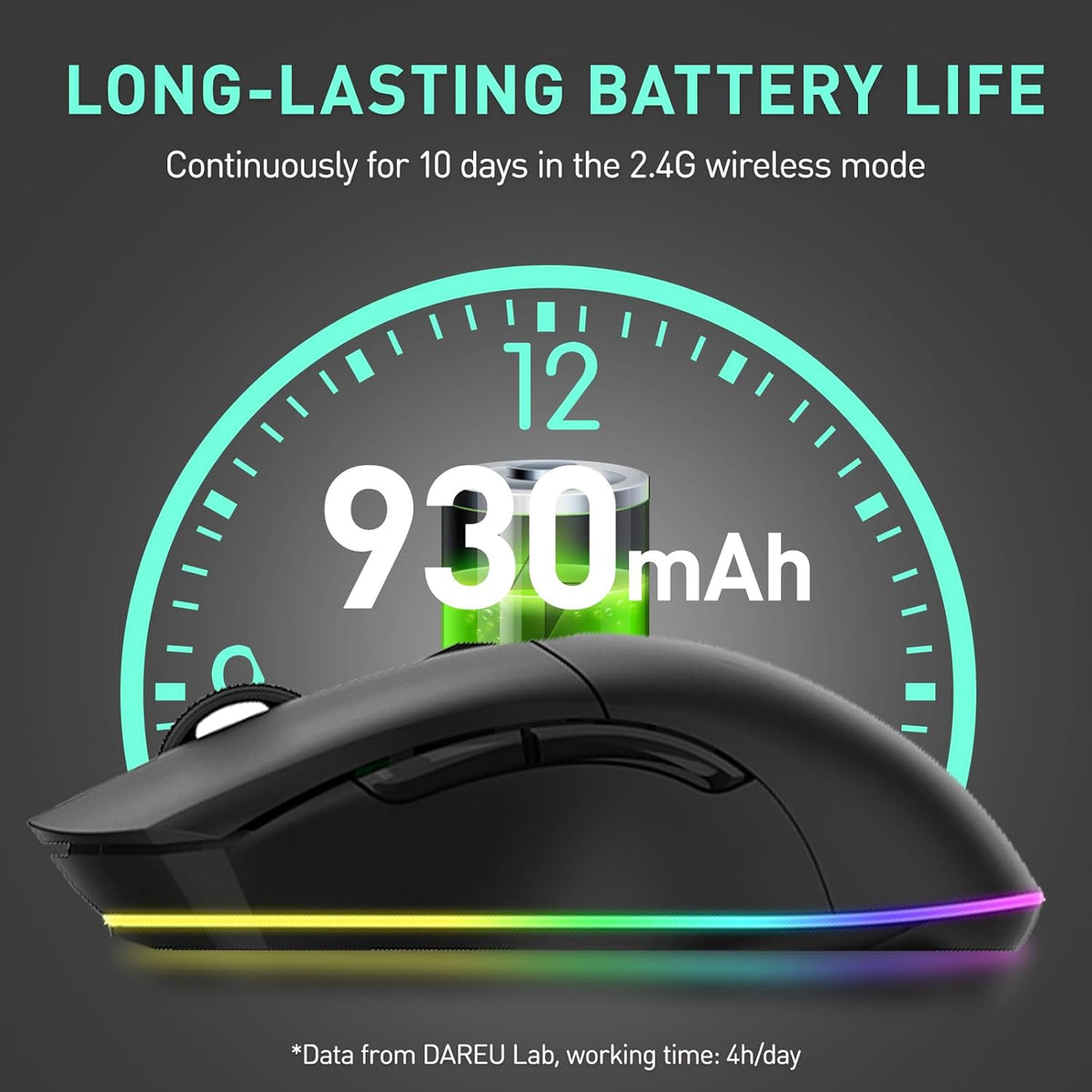 DAREU EM901X Wireless Gaming Mouse with Charging Dock Rechargeable RGB,12K DPI,7 Programmable Buttons High-Precision Sensor [300IPS] [1000Hz] for PC Notebook Mac