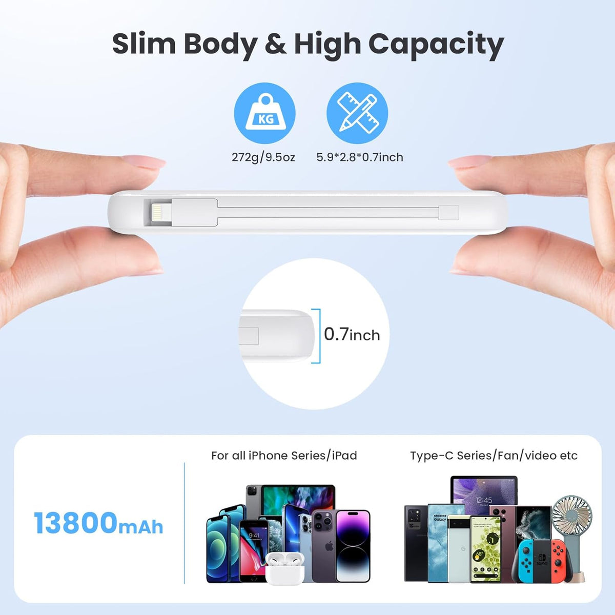 Portable Charger with Built-in Cables and AC Wall Plug 13800mAh,LCD Display Slim PD Fast USB C Power Bank,4 Outputs Travel Essentials Battery Pack Compatible with iPhone,Samsung,All Smart Phones-White