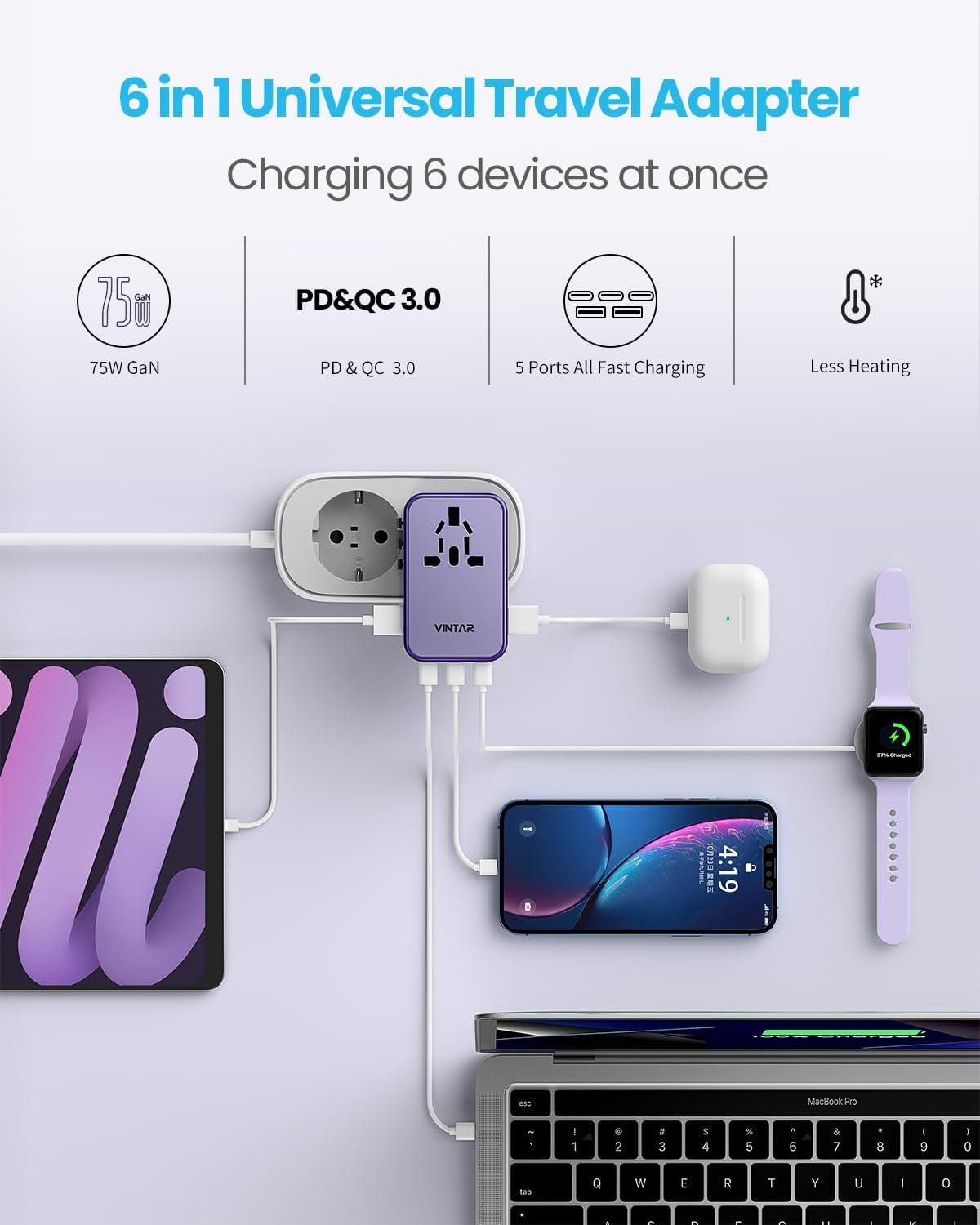 Universal Travel Adapter, VINTAR 75W GaN International Power Adapter with 3 USB-C PD and 2 USB-A QC Chrging Ports, All-in-one Outlet Converter Wall Charger for Europe UK USA AUS(Type C/G/A/I), Purple