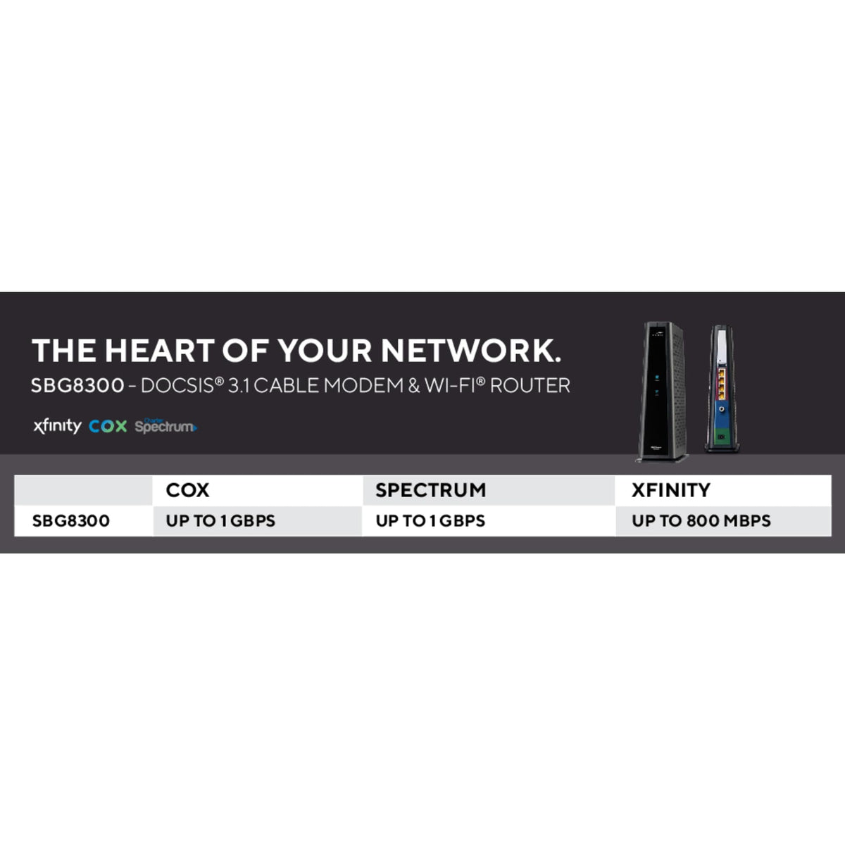 ARRIS (SBG8300) - Cable Modem Router Combo - Fast DOCSIS 3.1 Gigabit & AC2350 WiFi ,Comcast Xfinity, Cox, Spectrum & more, 1 Gbps Max Internet Speeds