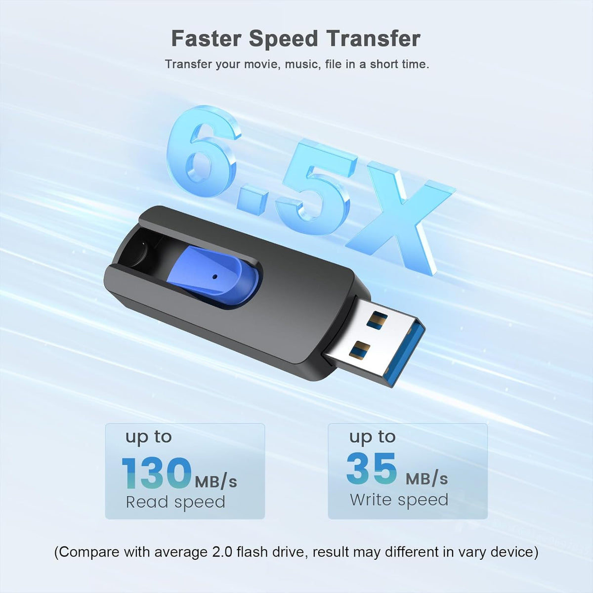 JUANWE 512GB USB Flash Drive, Thumb Drive 130MB/S High Speed, USB 3.0 Storage Flash Drive Memory Stick for Backup Jump Drive for Computer/Laptop