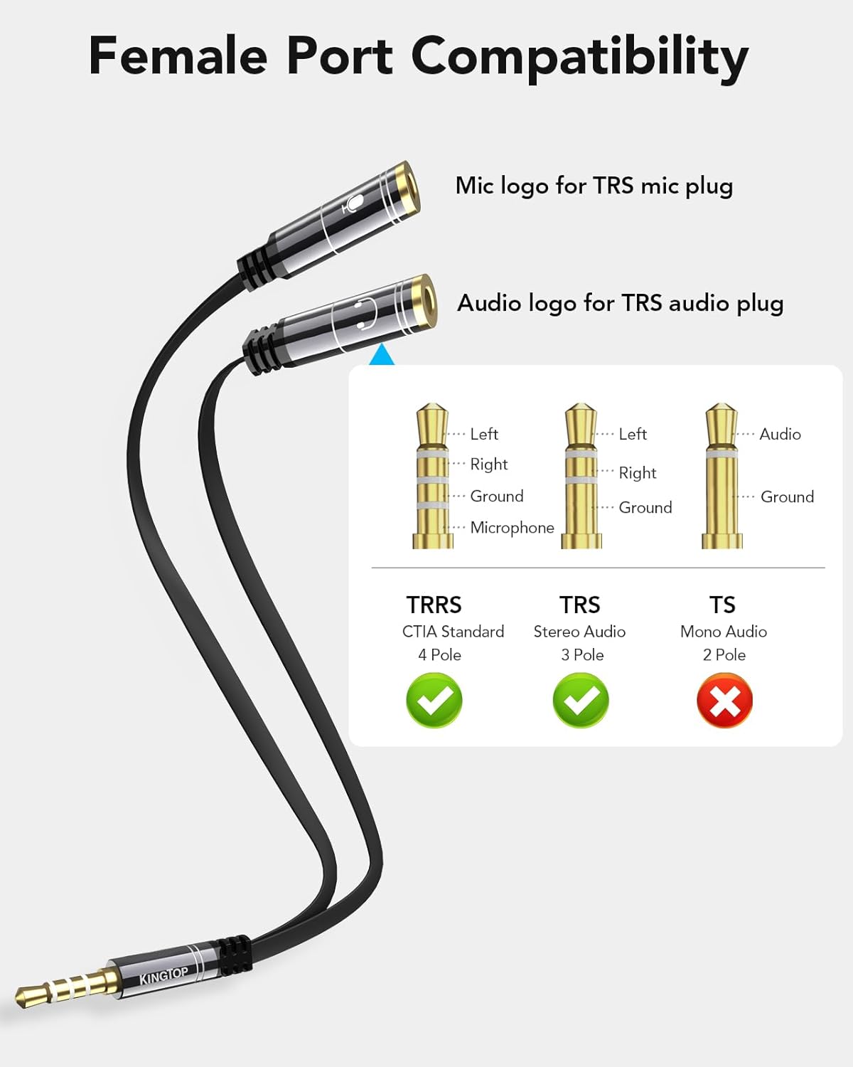 KINGTOP Headset Splitter, 3.5mm Headphone Mic Splitter Cable for Headset with Separate Stereo Audio & Microphone Jacks (Not for Dual Audio Jacks)