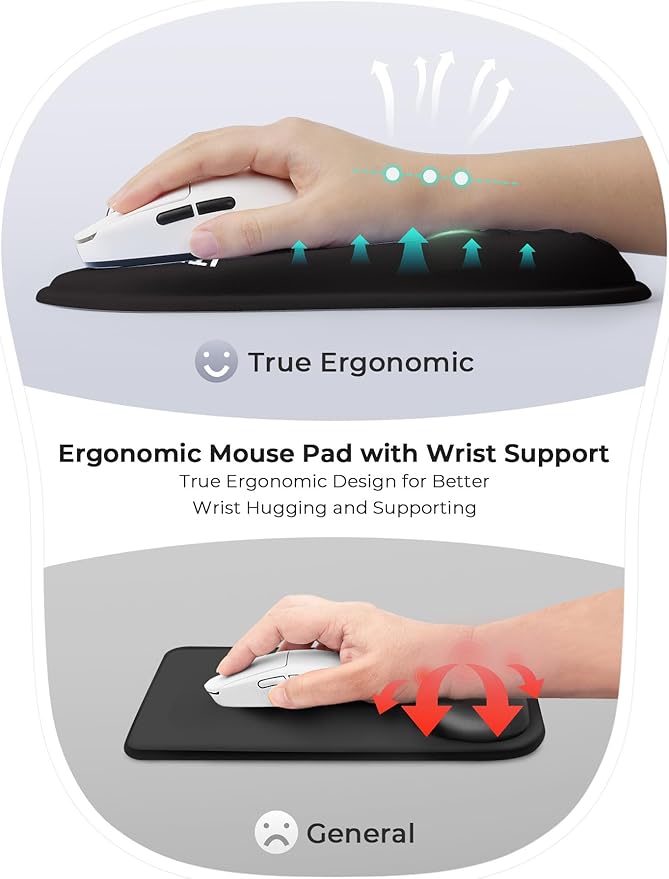 Funny Dumpster on Fire Ergonomic Mouse Pad for Carpal Tunnel Pain Relief 65% Usable Mouse Area Memory Foam Concave Wrist Rest for for Office PC Gaming