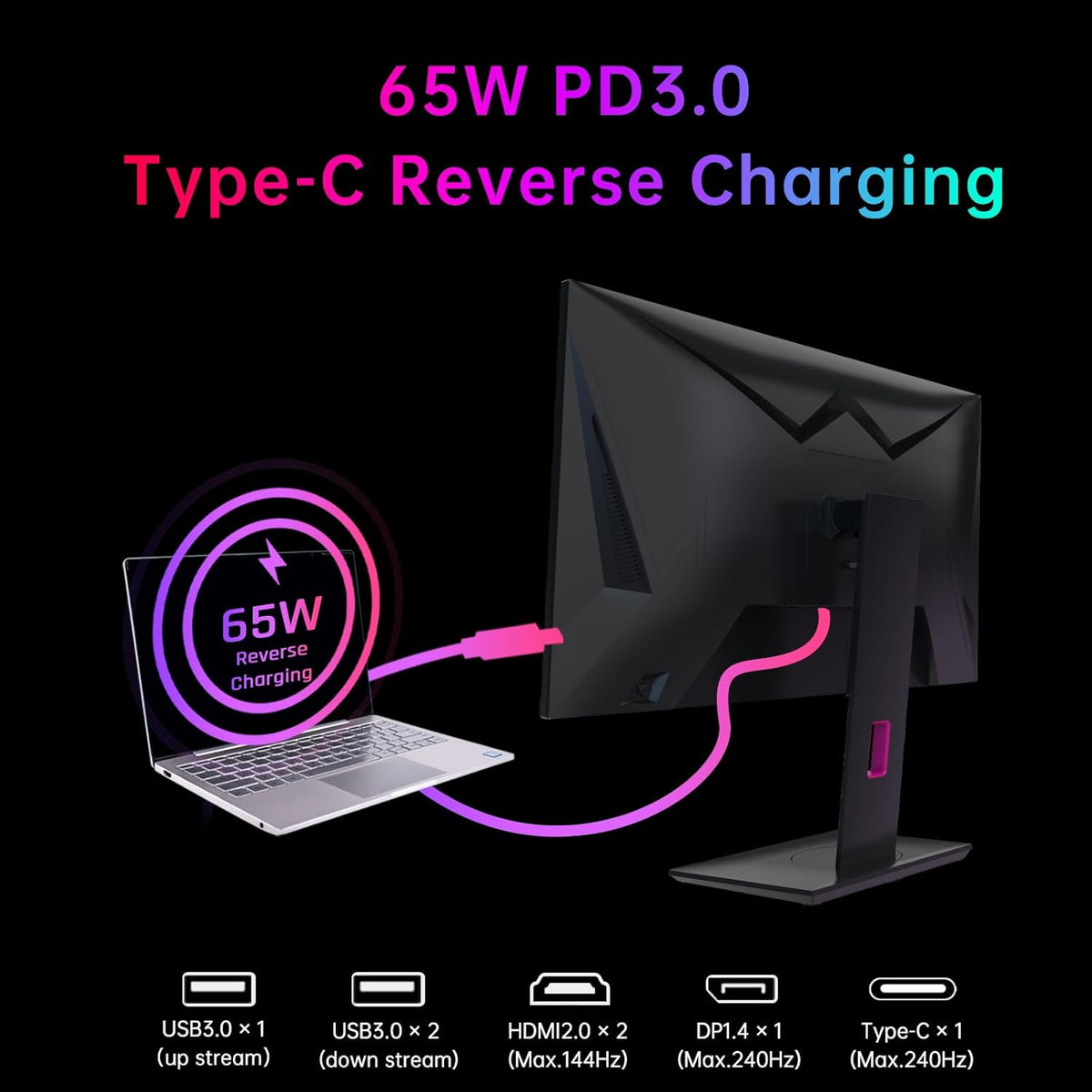 KTC 27'' 240Hz QHD 1440P Gaming Monitor 144Hz 1ms 65W Type C USB DisplayPort HDMI HDR400 Tilt/Height/Pivot/Swivel Fast HVA AdaptiveSync VESA