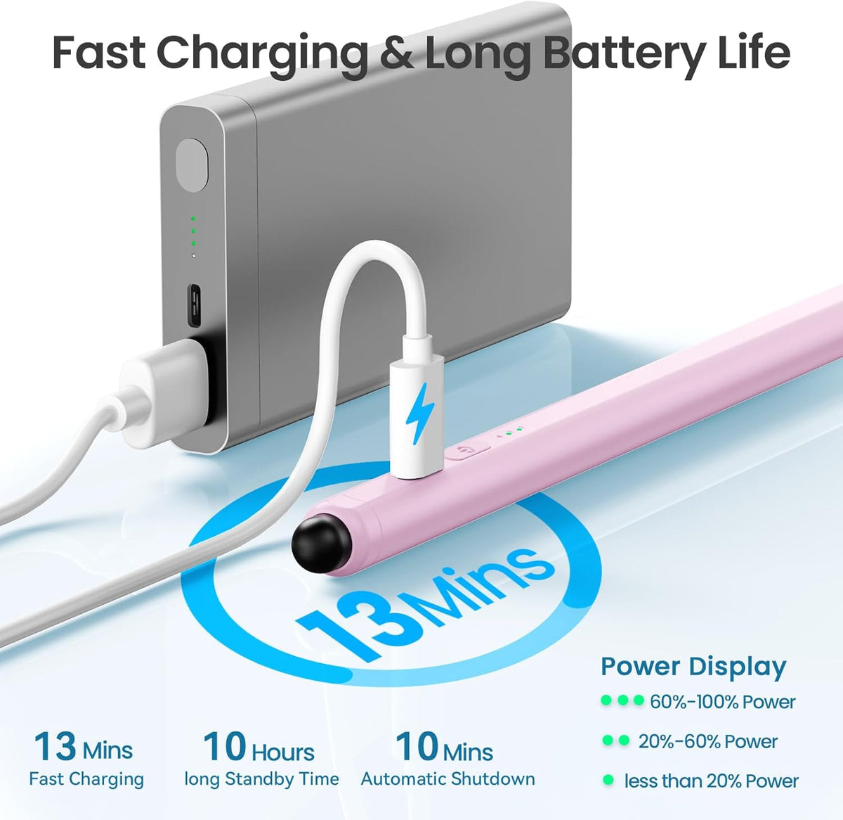 Stylus Pen for iPad(2025-2018),13 mins Fast Charge Pencil with Tilt Sensitivity and Palm Rejection for iPad A16/10/9/8/7/6,Air 13"/11"/M3/M2/5/4/3,Pro 11"/13"/12.9"/M4/M2/M1,Mini 7/6/5, Pink