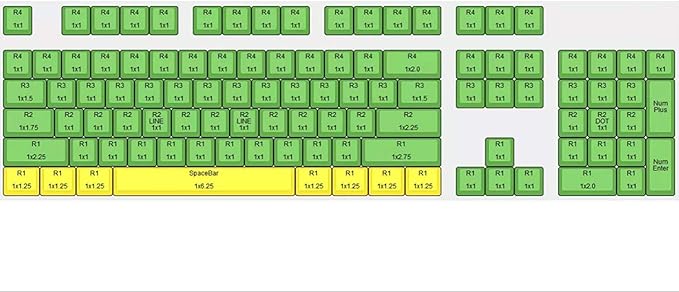 1 Pcs Handmade Seabed Landscape R4 Keycap Resin Artisan Backlit Switch SA Profile for Cherry MX RGB Gaming Mechanical Keyboard DIY Replace (red)