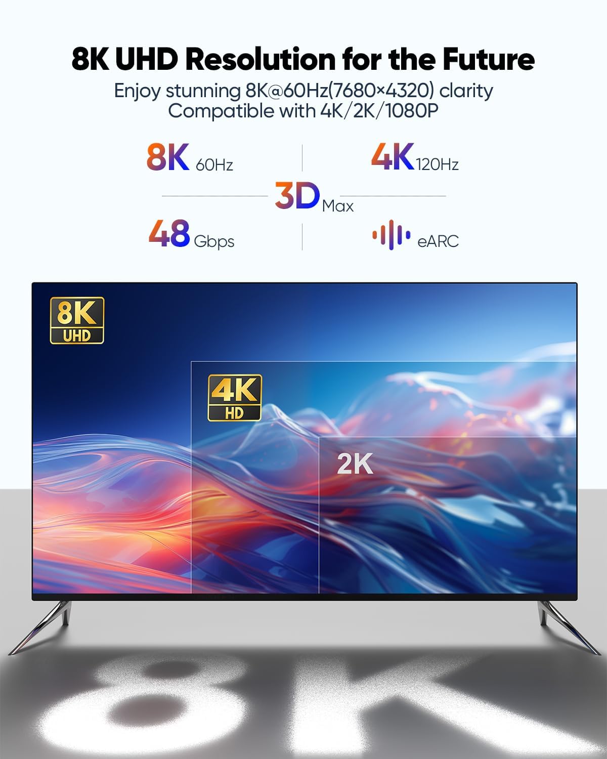 8K 20 2-Pack, 2.1 20 CL3 (48Gbps, 8K@60Hz, 4K@120Hz, HDCP2.3, TV/Laptop/PS5/Monitor/HDTV/PC HDMI Cable FT Long HDMI