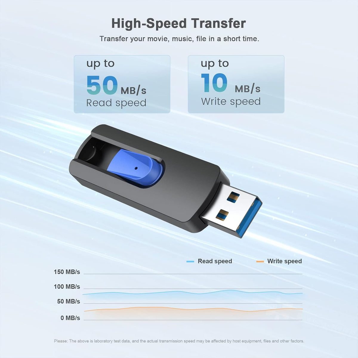 USB 3.0 Flash Drive, JUANWE 16GB Flash Drive 10 Pack USB Drives Thumb Drive 3.0 Retractable Memory Stick Jump Drive for Data Storage and Backupp, Blue 10 Pack
