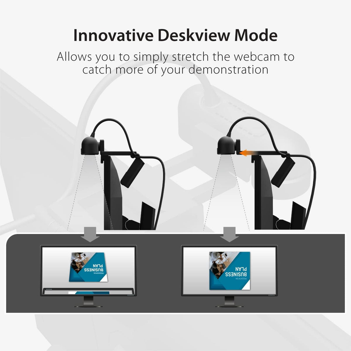 j5create 1080P Dual Mode Webcam and Document Camera with Auto & Manual Focus, Magnetic Privacy Cover for PC, Laptops | for Live Streaming, Video Calls, Online Meetings, Online Classes (JVU250)