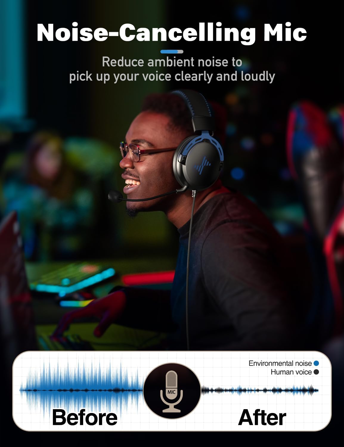 DEEBOX Gaming Headset for PC, PS5, PS4, Xbox, Gaming Headphone with Detachable Noise Canceling Mic, Wired Gaming Headsets 3.5mm for PC, Laptop, Mac & Nintendo NES Games