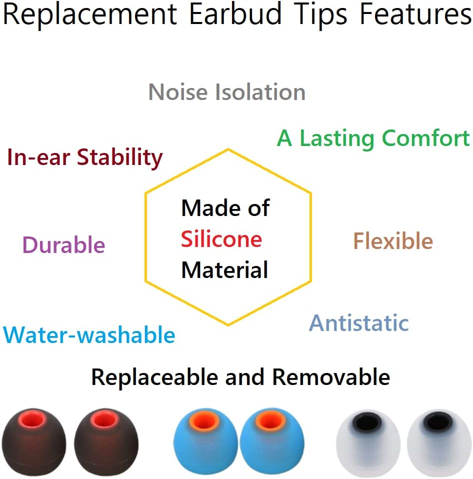 Earbud Tips Earbud Replacement Pieces Silicone Soft and Comfortable Compatible with Senso, Tozo, Sony & Other Inner Hole 3.8mm -5.1mm Earbud in-Ear Headphones 9 Pairs S/M/L