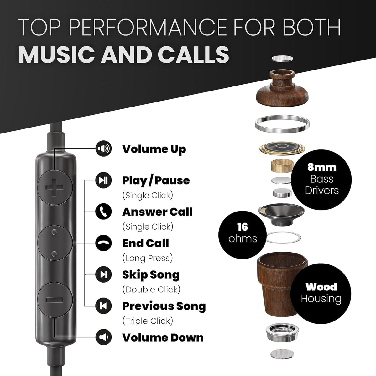 Symphonized iPhone Earphones Wired Deep Bass Sound, 3D Sound, Microphone Volume Control, 90% Noise Cancelling, Bubinga Wooden with Lightning (Apple MFI Certified), iPhone SE to 14 Earbuds (Black)