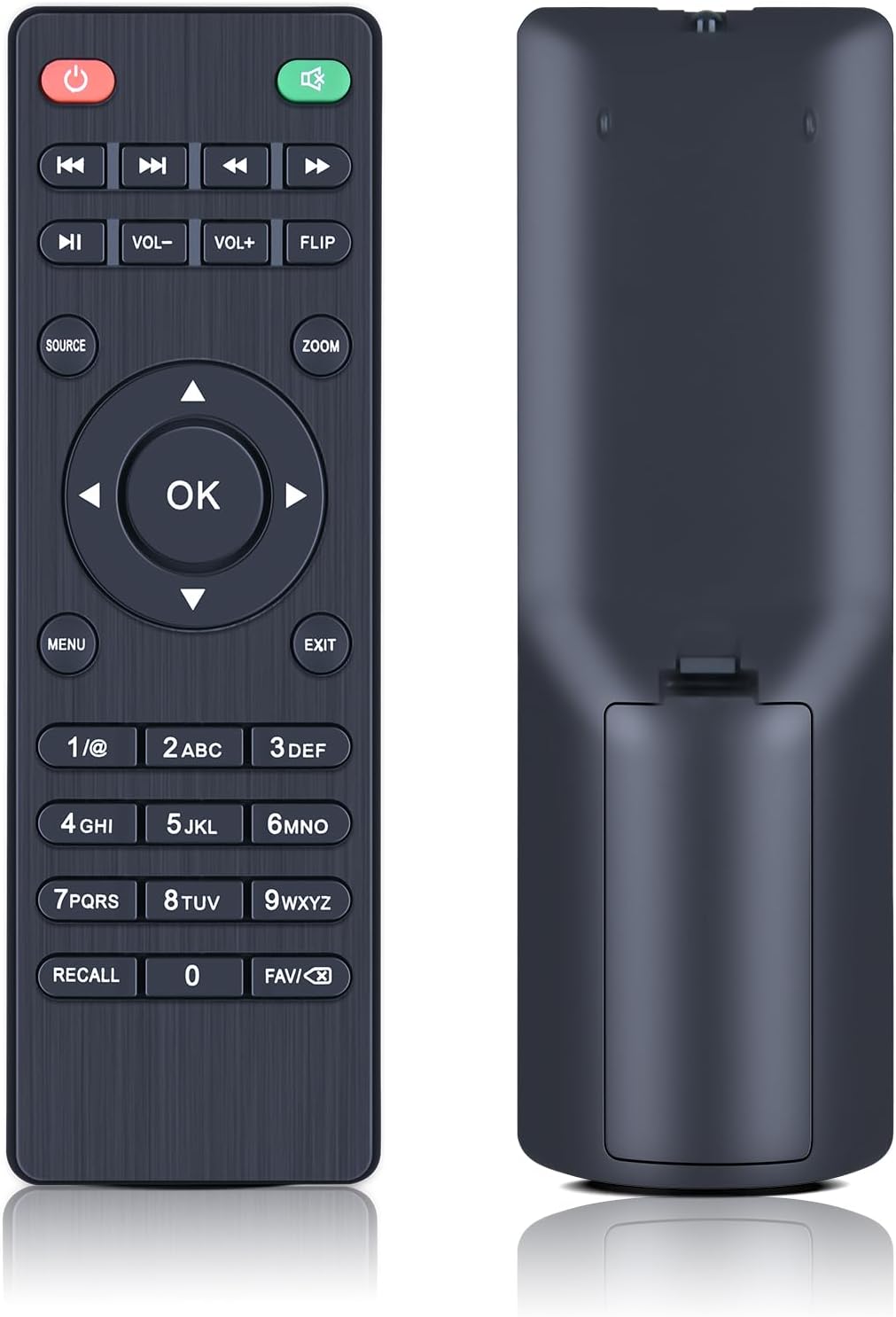 HZIME RPJ104 RPJ107 RPJ119 RPJ136 RPJ140 New Replacement Remote Control Compatible for RCA Projector Built in DVD