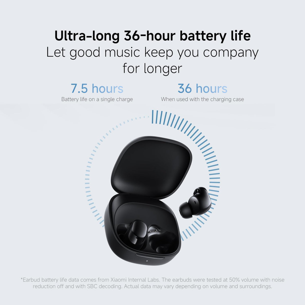 6 10mm 36-Hour 5.4 Xiaomi Redmi Buds Play | Dynamic Driver | AI Noise Reduction | Up to Battery Life | Bluetooth |