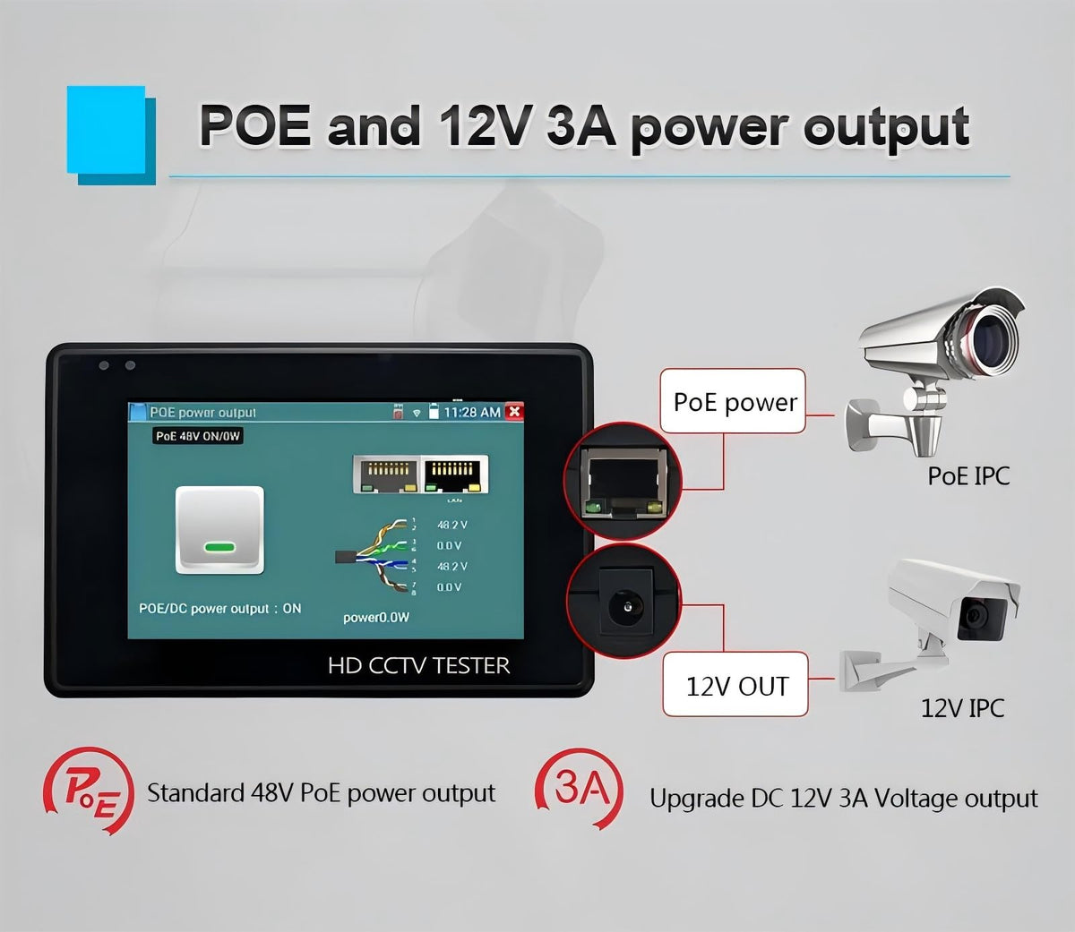 EVERSECU 5 in 1 CCTV Tester Support Up to 4K IP Camera & 720P/1080P/3mp/4mp/5 Megapixel AHD, TVI, CVI & CVBS Analog Camera, 4" Touch Screen Security