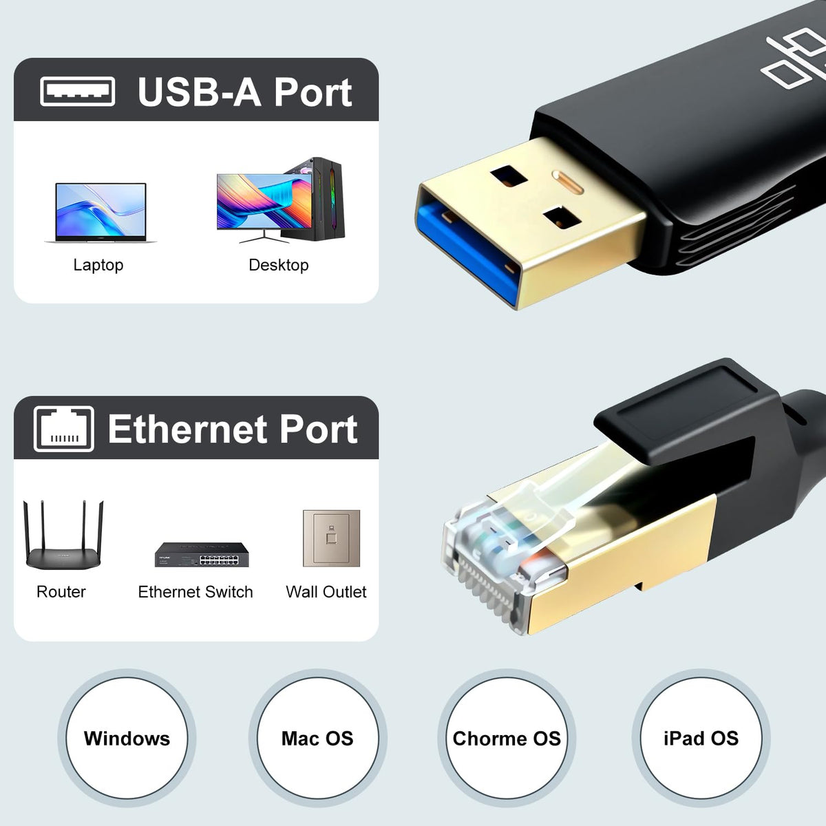 Jelly Tang USB to Ethernet Cable 3Ft,USB 3.0 Male to RJ45 Serial Adapter Directly Connected, Compatible with Laptop, PC, MacBook, Switch, Windows