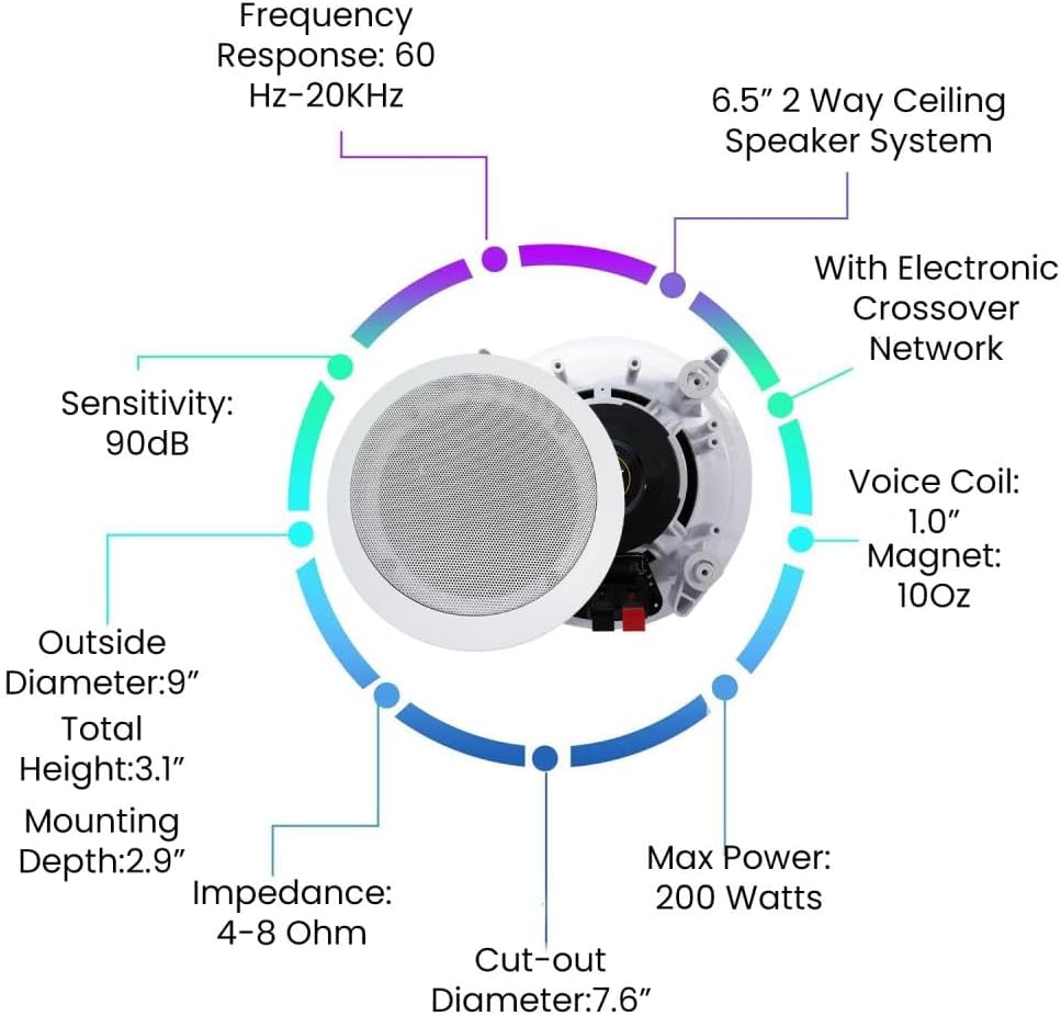 Vaiyer Home Audio System Kit, 6-Channel 6000 Watts Bluetooth Amplifier with 6.5" 10 Qty of 200 W Each in-Wall in-Ceiling Speakers & 16 AWG 500 ft. Speaker Wire - Perfect for Home, Office, Restaurants