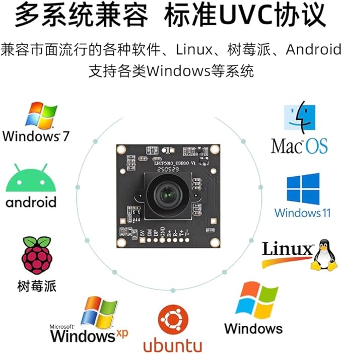 5MP Global Shutter USB3.0 Camera High Speed 60fps for Robotics (Lens FL 35mm 10° w/o distoration)