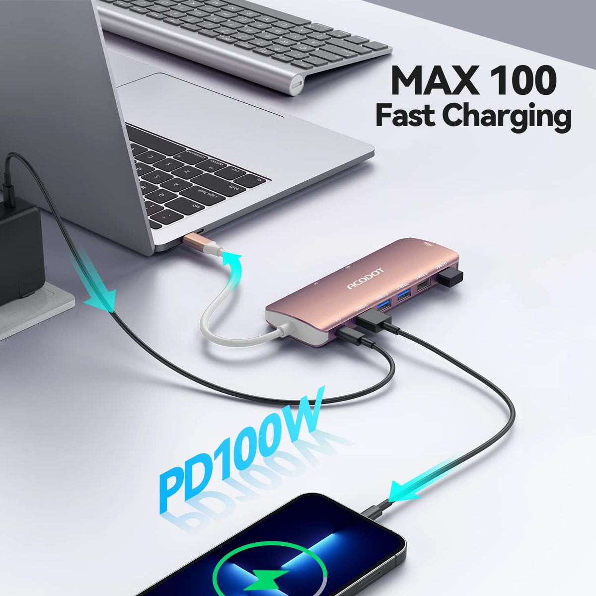 Acodot 9 in 1 USB C to 4K@60HZ HDMI Multiport Adapter, 3 USB 3.0 Ports, SD/TF Card Reader, 100W PD, Designed for MacBook Pro Air HP XPS etc, Rose Gold
