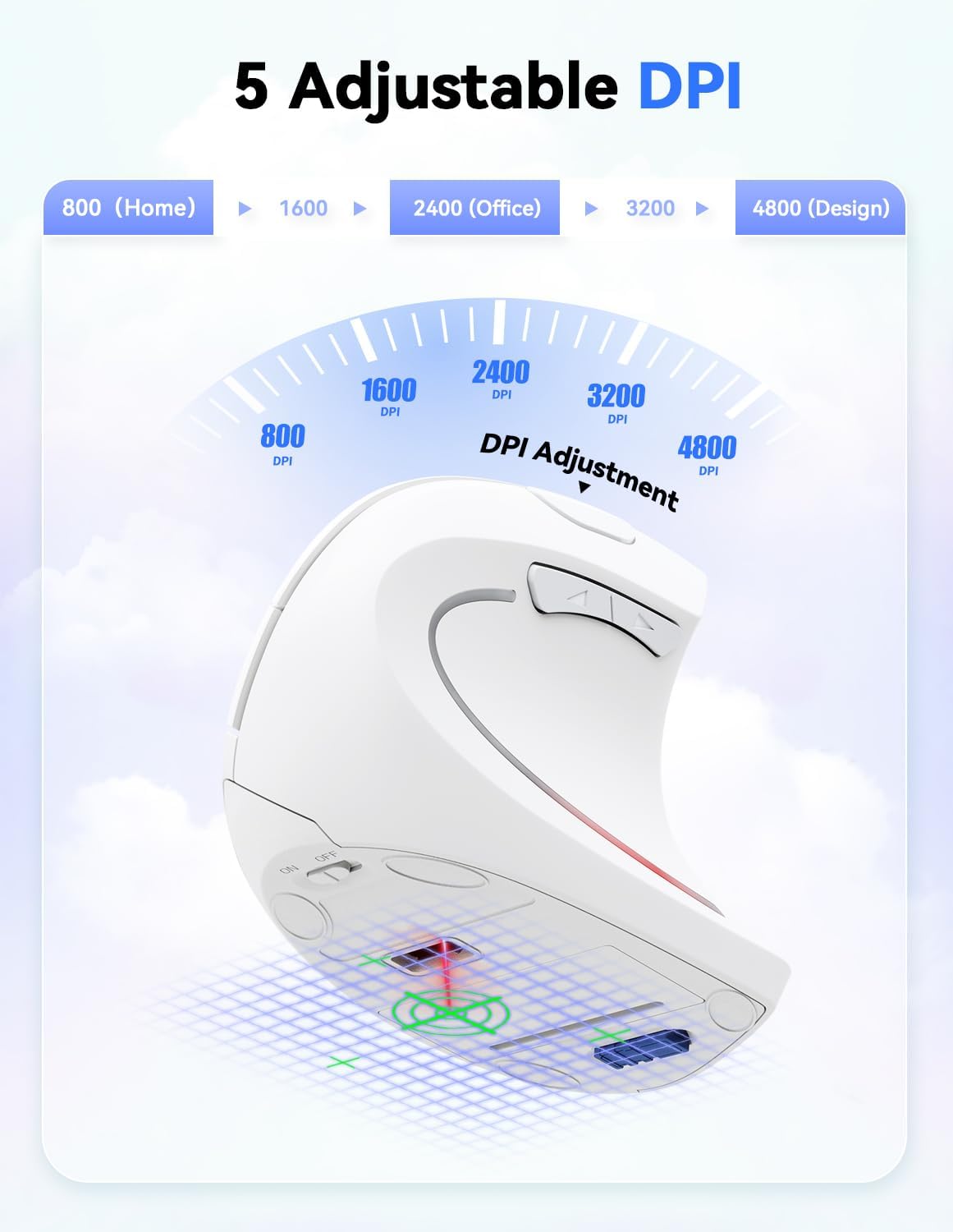 TECKNET Ergonomic Mouse, 4800 DPI Wireless Vertical Mouse with 5 Adjustable DPI Levels, 6 Buttons, 2.4GHz Optical Carpal Tunnel Mouse for Laptop, Desktop, PC, MacBook - White