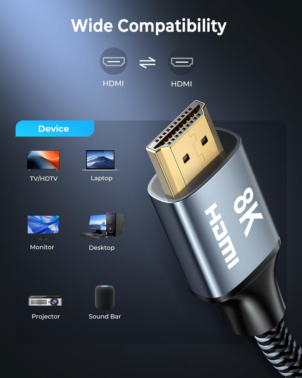 8K 15 2Pack, 48Gbps 2.1 2.1 8K 60Hz 4K 120Hz 2.2/2.3, HDMI Cable ft High Speed HDMI Cable, Braided HDMI Cable Support
