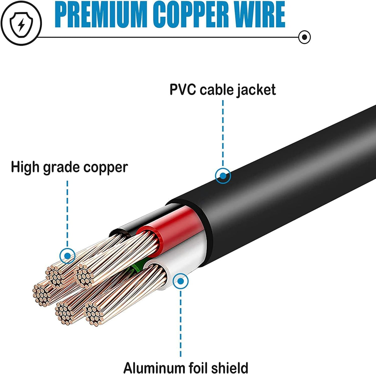GUY-TECH NWZ-E350 NWZ-E344 MP3 USB Charger + Data Sync Lead Cable Cord Compatible for Sony F F Player