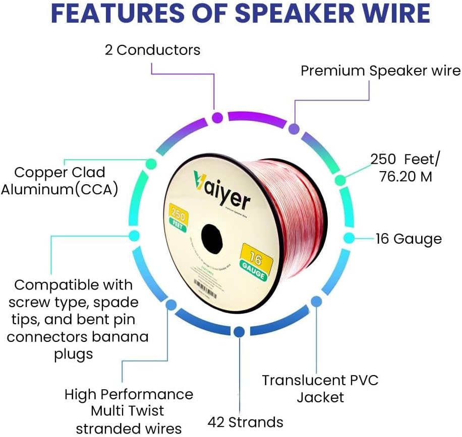 Home Theater System Kit - 6 Channel 6000 Watts Bluetooth Amplifier, 8 Qty of 8” Framed Ceiling Speakers 300 W Each, 16 AWG 500 ft Speaker Wire & Remote Ideal for Home, Office by Technical Pro